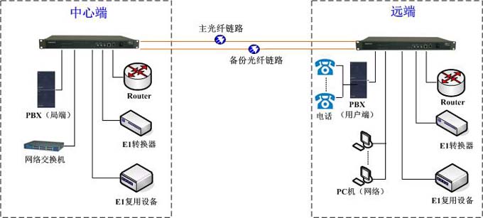 PDH˙Cw䣨1+1ౣoMW